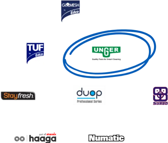 Trusted brands, trusted partners